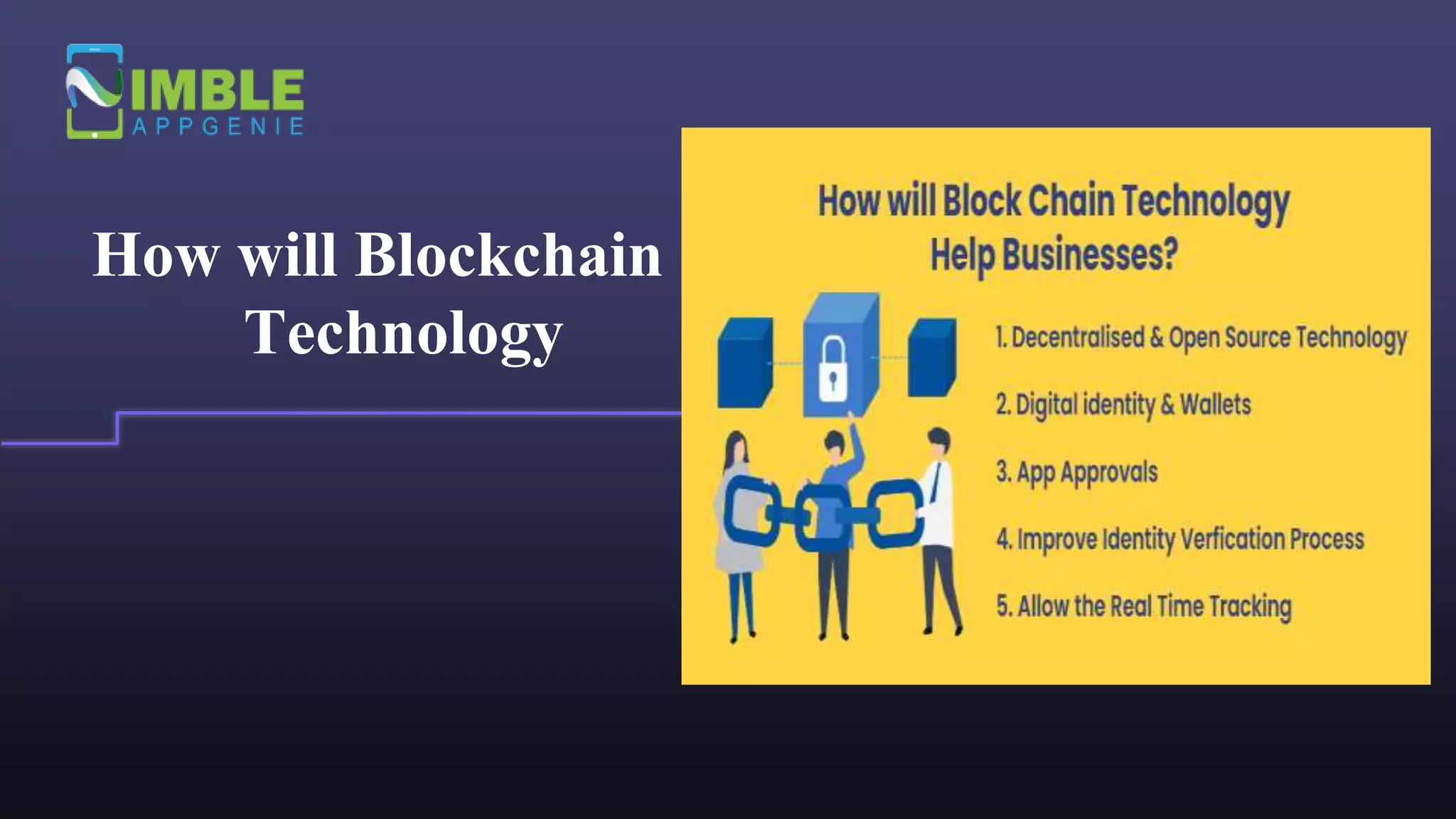 How will Blockchain
Technology
 
