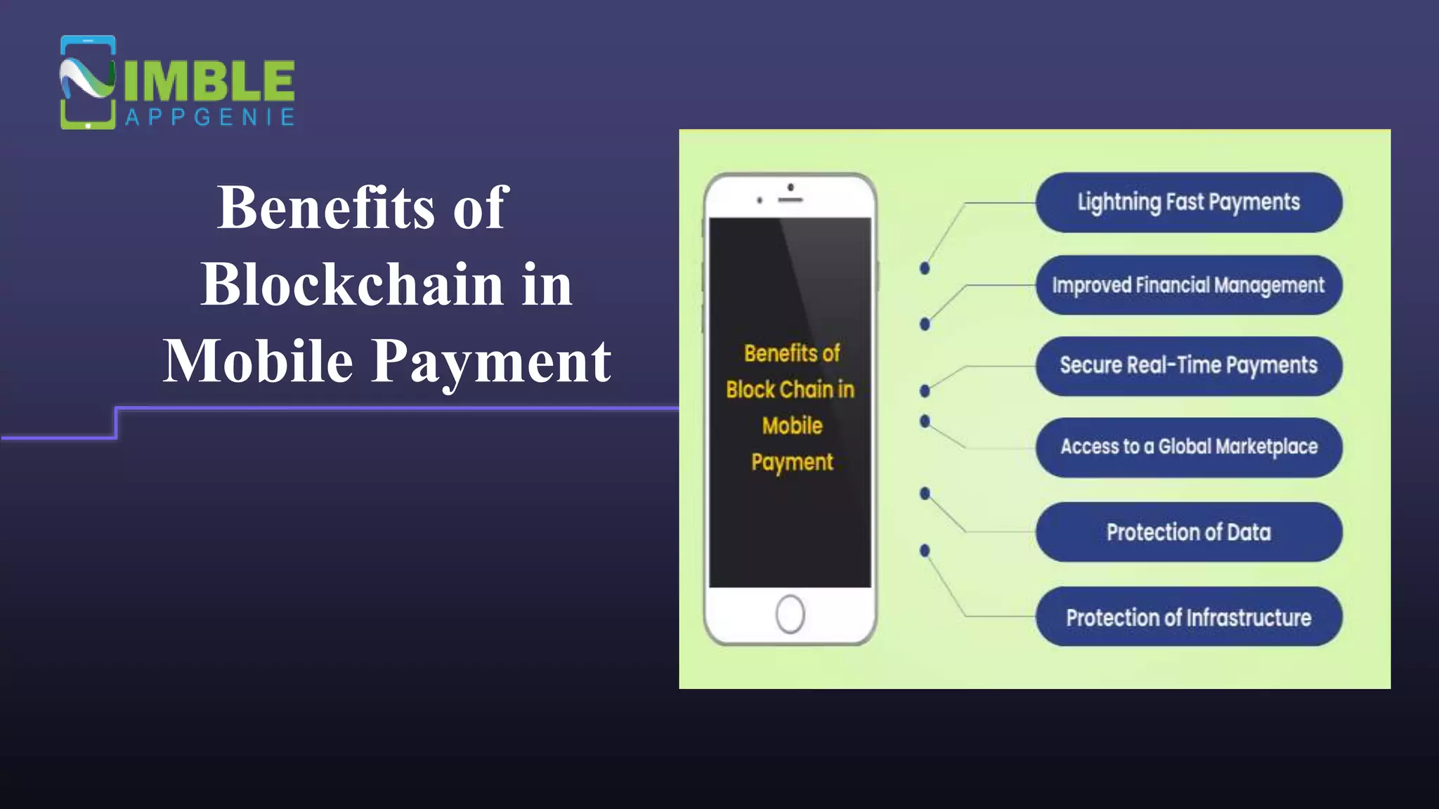 Benefits of
Blockchain in
Mobile Payment
 