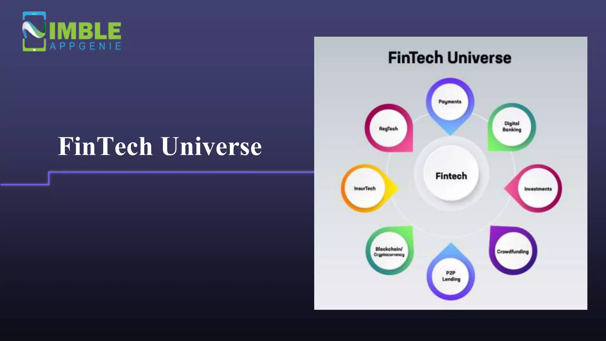 FinTech Universe
 