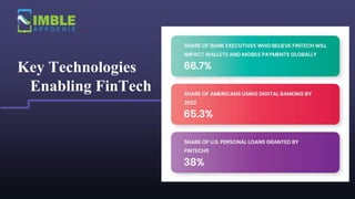 Key Technologies
Enabling FinTech
 