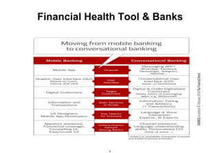 FinTech Applications & Tools for Financial Health | PPTX