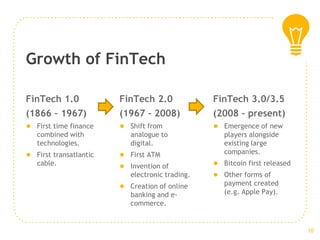 Growth of FinTech
FinTech 1.0
(1866 – 1967)
● First time finance
combined with
technologies.
● First transatlantic
cable.
FinTech 2.0
(1967 – 2008)
● Shift from
analogue to
digital.
● First ATM
● Invention of
electronic trading.
● Creation of online
banking and e-
commerce.
FinTech 3.0/3.5
(2008 – present)
● Emergence of new
players alongside
existing large
companies.
● Bitcoin first released
● Other forms of
payment created
(e.g. Apple Pay).
10
 