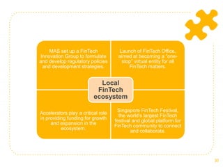 MAS set up a FinTech
Innovation Group to formulate
and develop regulatory policies
and development strategies.
Launch of FinTech Office,
aimed at becoming a “one-
stop” virtual entity for all
FinTech matters.
Accelerators play a critical role
in providing funding for growth
and expansion in the
ecosystem.
Singapore FinTech Festival,
the world’s largest FinTech
festival and global platform for
FinTech community to connect
and collaborate.
Local
FinTech
ecosystem
30
 