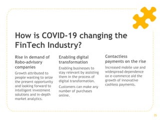 How is COVID-19 changing the
FinTech Industry?
Rise in demand of
Robo-advisory
companies
Growth attributed to
people wanting to seize
the present opportunity
and looking forward to
intelligent investment
solutions and in-depth
market analytics.
Enabling digital
transformation
Enabling businesses to
stay relevant by assisting
them in the process of
digital transformation.
Customers can make any
number of purchases
online.
Contactless
payments on the rise
Increased mobile use and
widespread dependence
on e-commerce aid the
growth of innovative
cashless payments.
35
 