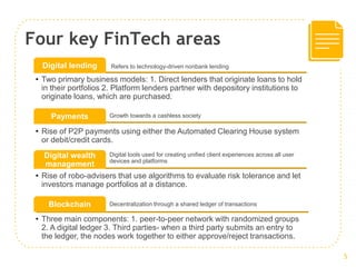 Four key FinTech areas
Refers to technology-driven nonbank lending
Digital lending
• Two primary business models: 1. Direct lenders that originate loans to hold
in their portfolios 2. Platform lenders partner with depository institutions to
originate loans, which are purchased.
Growth towards a cashless society
Payments
• Rise of P2P payments using either the Automated Clearing House system
or debit/credit cards.
Digital tools used for creating unified client experiences across all user
devices and platforms
Digital wealth
management
• Rise of robo-advisers that use algorithms to evaluate risk tolerance and let
investors manage portfolios at a distance.
Decentralization through a shared ledger of transactions
Blockchain
• Three main components: 1. peer-to-peer network with randomized groups
2. A digital ledger 3. Third parties- when a third party submits an entry to
the ledger, the nodes work together to either approve/reject transactions.
5
 