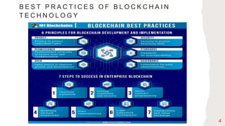 B E S T P R A C T I C E S O F B L O C K C H A I N
T E C H N O L O G Y
4
 