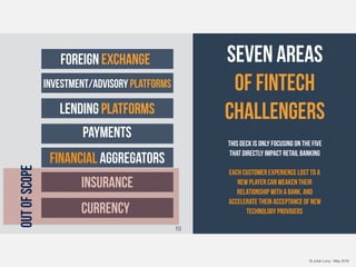 © Julian Levy - May 2016
seven areas
of FINTECH
Challengers
foreign exchange
investment/advisory platforms
LENDing platforms
payments
financial aggregators
each customer experience lost to a
new player can weaken their
relationship with a bank, and
accelerate their acceptance of new
technology providers
10
Insurance
currency
outofscope
this deck is only focusing on the five
that directly impact retail banking
 
