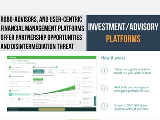 © Julian Levy - May 2016
investment/advisory
platforms
robo-advisors, and user-centric
financial management platforms
offe...