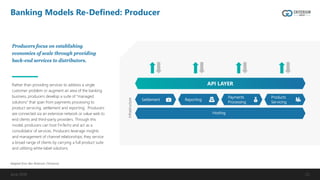 Beyond Banking: New Business Models for the Digital Era | PDF