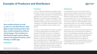 Examples of Producers and Distributors
June 2018 23
Most traditional banks are both
producers and distributors. Back
offic...