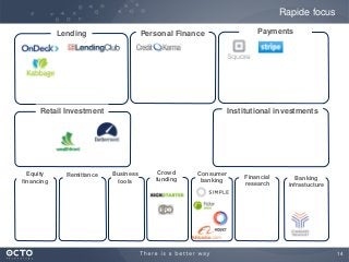 14
Rapide focus
Lending Personal Finance Payments
Institutional investmentsRetail Investment
Equity
financing
Remittance Business
tools
Crowd
funding Financial
research
Banking
infrastucture
Consumer
banking
 