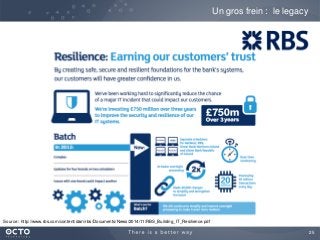 25
Un gros frein : le legacy
Source : http://www.rbs.com/content/dam/rbs/Documents/News/2014/11/RBS_Building_IT_Resilience.pdf
 