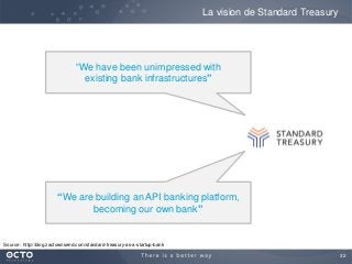 32
“We are building an API banking platform,
becoming our own bank”
La vision de Standard Treasury
“We have been unimpressed with
existing bank infrastructures”
Source : http://blog.zactownsend.com/standard-treasury-as-a-startup-bank
 