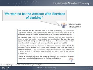 39
La vision de Standard Treasury
“We want to be the Amazon Web Services of banking. Our wholesale
commercial banking infrastructure will be unknown to most of the public, but it
will power some of the biggest applications and companies in the world.
Becoming a bank: we must be our own regulated, deposit-taking institution in
order to build our platform and product we are planning. Our core banking
system is built using an API-first design. …. Because we started from
scratch, we built our system with security, reliability, speed, and usability.
I (Zachary Townsend, Co-Founder of Standard Treasury) care about the
potential social impact of a bank that changes the cost structure of
financial services. … not just because I might do well economically, but because
it would be one of the most powerful ways for me to help others do well
economically.
I hope to radically change the equation through our systems, allowing
many more people to have access to the financial system.”
“We want to be the Amazon Web Services
of banking”
Source : http://blog.zactownsend.com/standard-treasury-as-a-startup-bank
 