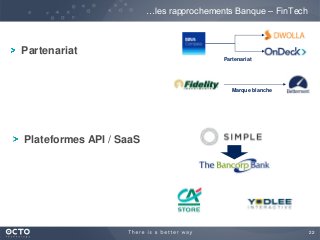 22
Partenariat
…les rapprochements Banque – FinTech
Partenariat
Marque blanche
Plateformes API / SaaS
 