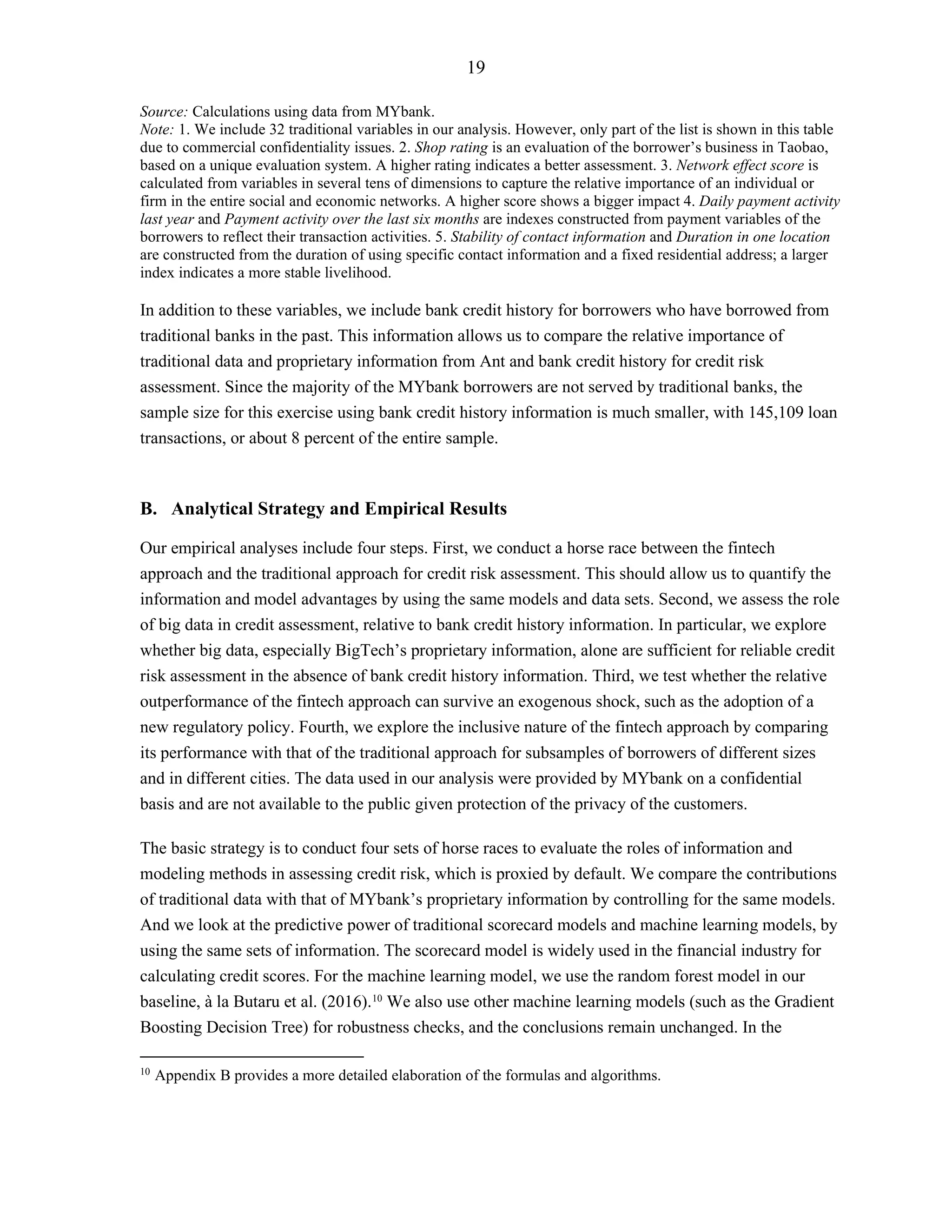 Fintech Credit Risk Assessment a.pdf