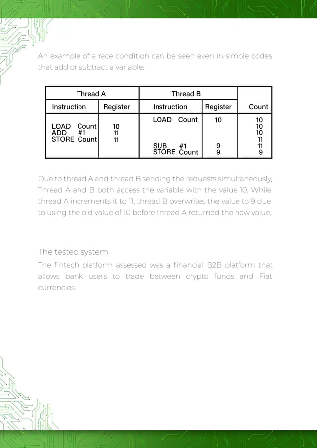 Fintech Crypto Platform Penetration Testing Case Study Komodo ...