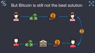 But Bitcoin is still not the best solution
 