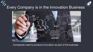 Every Company is in the Innovation Business
Companies need to produce innovation as part of the business
 