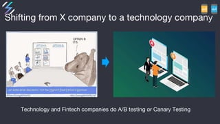 Shifting from X company to a technology company
Technology and Fintech companies do A/B testing or Canary Testing
 