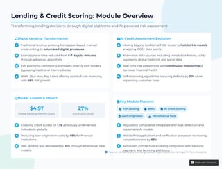 fintech_ecosystem_presentation_20250704172911.pdf