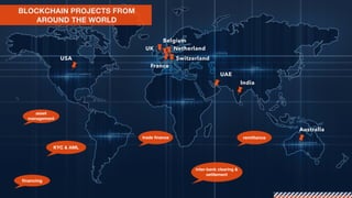 Blockchain projects from the financial sector | PDF
