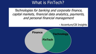 What is FinTech?
Technologies for banking and corporate finance,
capital markets, financial data analytics, payments,
and personal financial management
- Accenture/CB Insights
Finance
Technology
FinTech
 