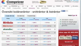 Commoditization of banking
 
