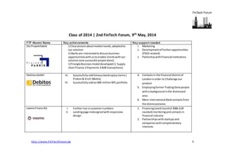 http://www.FinTechForum.de 5
Class of 2014 | 2nd FinTech Forum, 9th May, 2014
FTF Alumni Name Key achievements Key support...
