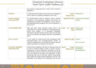 Fintech Full Glossary 2nd ed final.pdf