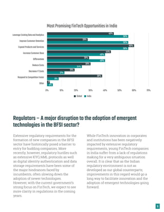 Extensive regulatory requirements for the
formation of new companies in the BFSI
sector have historically posed a barrier to
entry for budding companies. More
recently, however, regulatory hurdles such
as extensive KYC/AML protocols as well
as digital identity authentication and data
storage requirements have been some of
the major hindrances faced by
incumbents, often slowing down the
adoption of newer technologies.
However, with the current government’s
strong focus on FinTech, we expect to see
more clarity in regulations in the coming
years.
While FinTech innovation in corporates
and institutions has been negatively
impacted by extensive regulatory
requirements, young FinTech companies
in India suffer from a lack of regulations
making for a very ambiguous situation
overall. It is clear that as the Indian
regulatory environment is not as
developed as our global counterparts;
improvements in this regard would go a
long way to facilitate innovation and the
adoption of emergent technologies going
forward.
Regulators – A major disruption to the adoption of emergent
technologies in the BFSI sector?
5
 