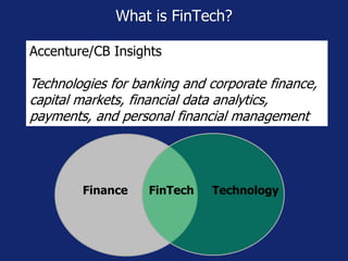What is FinTech?
Accenture/CB Insights
Technologies for banking and corporate finance,
capital markets, financial data analytics,
payments, and personal financial management
Finance TechnologyFinTech
 