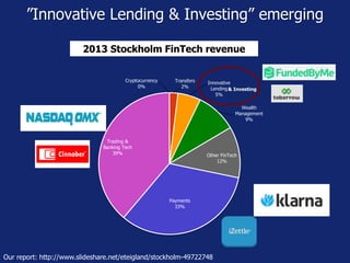 ”Innovative Lending & Investing” emerging
2013 Stockholm FinTech revenue
Cryptocurrency
0%
Transfers
2%
Innovative
Lending
5%
Wealth
Management
9%
Other FinTech
12%
Payments
33%
Trading &
Banking Tech
39%
& Investing
Our report: http://www.slideshare.net/eteigland/stockholm-49722748
 