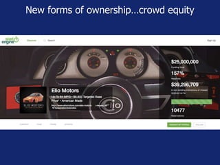 New forms of ownership…crowd equity
 
