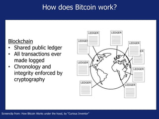How does Bitcoin work?
Screenclip from: How Bitcoin Works under the hood, by “Curious Inventor”
Blockchain
• Shared public ledger
• All transactions ever
made logged
• Chronology and
integrity enforced by
cryptography
 