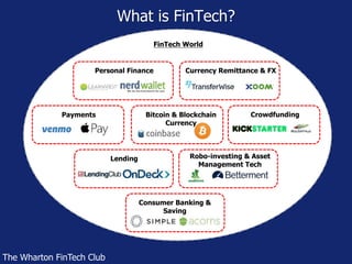 FinTech World
Personal Finance
Payments Bitcoin & Blockchain
Currency
Currency Remittance & FX
Lending
Crowdfunding
Robo-investing & Asset
Management Tech
Consumer Banking &
Saving
The Wharton FinTech Club
What is FinTech?
 