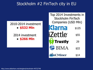 ”Innovative Lending & Investing” emerging
2013 Stockholm FinTech revenue
Cryptocurrency
0%
Transfers
2%
Innovative
Lending...