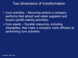 Two dimensions of transformation
 Core activities – Recurring actions a company
performs that attract and retain supplier...