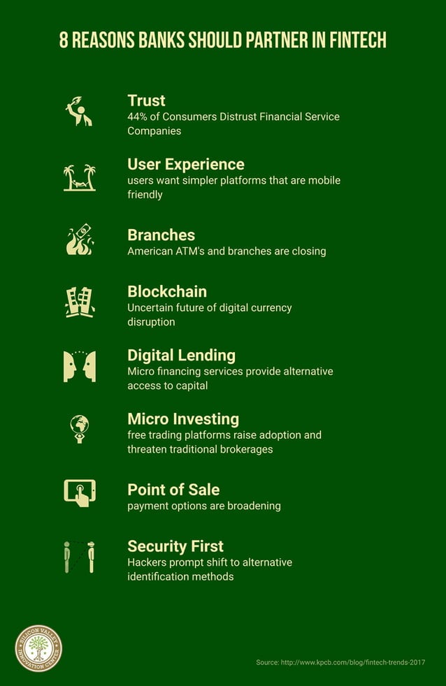 8 Reasons Banks Should Partner In FinTech