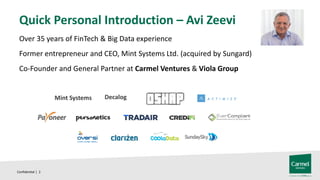 Confidential | 2Confidential | 2
Quick Personal Introduction – Avi Zeevi
Mint Systems Decalog
Over 35 years of FinTech & B...