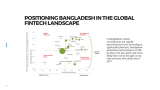 The Potential of Fintech in Bangladesh: Past, Present and Future | PDF