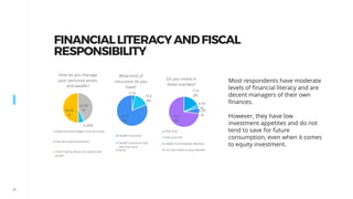 The Potential of Fintech in Bangladesh: Past, Present and Future | PDF