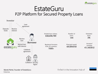 credit loans estonia