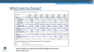 24
Which one to choose?
https://www.finra.org/sites/default/files/digital-investment-
advice-report.pdf
 
