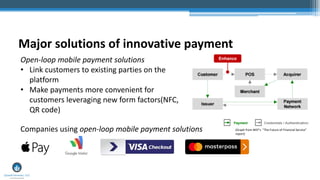 Major solutions of innovative payment
Open-loop mobile payment solutions
• Link customers to existing parties on the
platform
• Make payments more convenient for
customers leveraging new form factors(NFC,
QR code)
Companies using open-loop mobile payment solutions (Graph from WEF’s “The Future of Financial Service”
report)
 