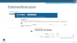 38
Predicting Bitcoin prices
 