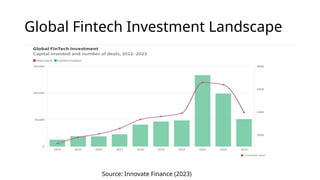 Global Fintech Investment - An overview.pptx