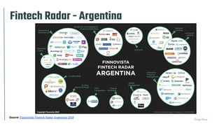 Thiago Paiva
Fintech Radar - Argentina
Source: Finnovista Fintech Radar Argentina 2018
 
