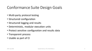 Conformance Suite Design Goals
• Multi-party protocol testing
• Structured configuration
• Structured logging and results
• Deterministic, modular execution units
• Protect sensitive configuration and results data
• Transparent process
• Usable as part of CI
24th July 2018 Joseph Heenan, CTO, fintechlabs.io 6
 