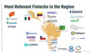 Thiago Paiva
Most Relevant Fintechs in the Region
 